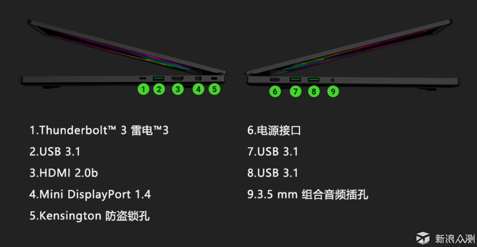 雷蛇Blade15 2018新款笔记本：真正的“灵刃”_新浪众测