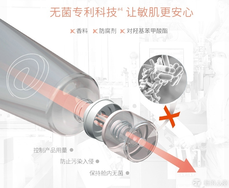 极致补水——Sylaine高保湿玻尿酸精华液试用_新浪众测