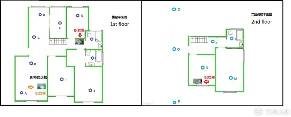 让WiFi似星光撒满全屋 华硕智能分布式路由_新浪众测