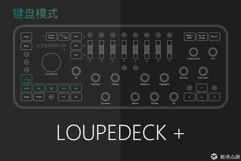 后期也疯狂 Loupedeck+快捷调色键盘试玩_新浪众测