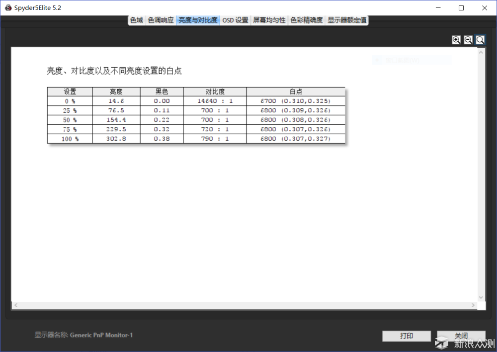 雷蛇Blade15 2018新款笔记本：真正的“灵刃”_新浪众测