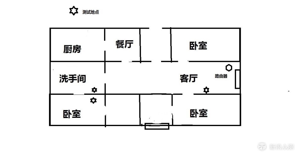 三合一、速率稳，华硕智能网状分布式路由点评_新浪众测