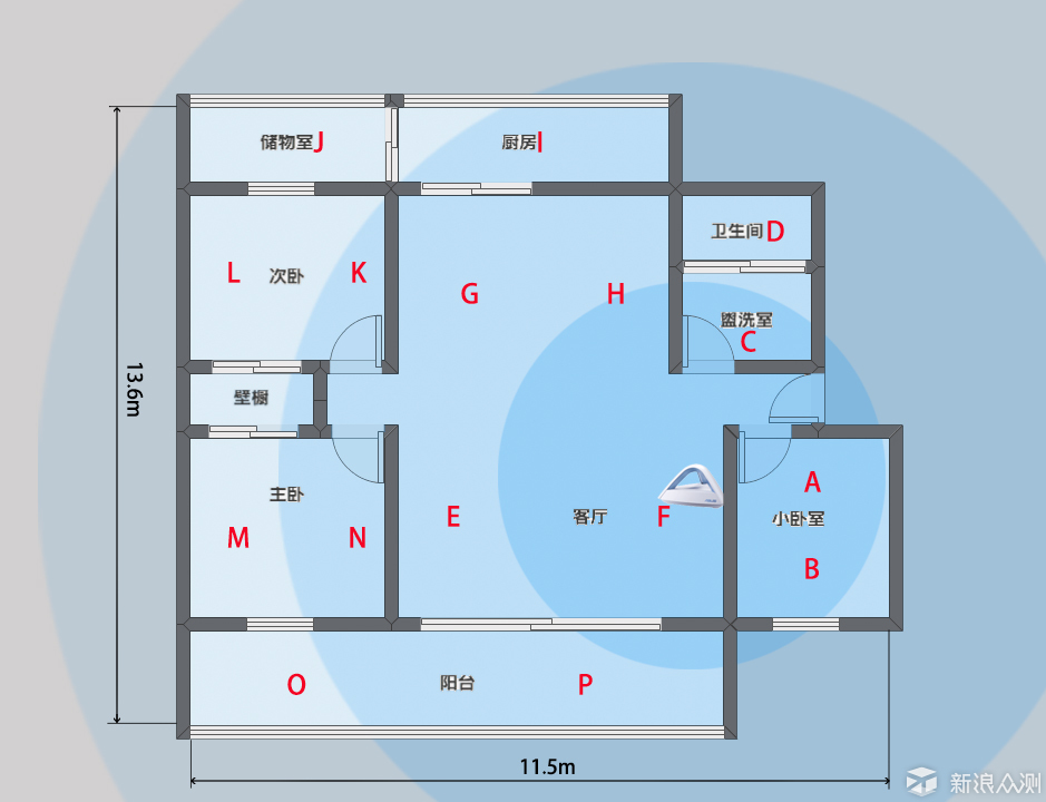 大户型家庭网络解决方案-华硕Lyra Trio体验_新浪众测