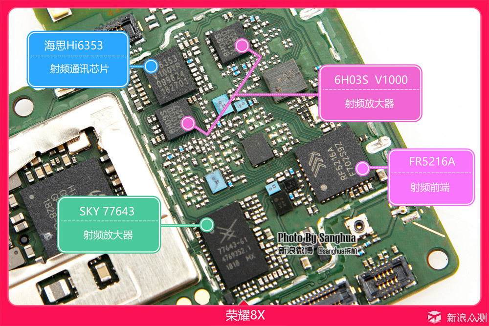 性价比无敌，荣耀8X深度拆解_新浪众测
