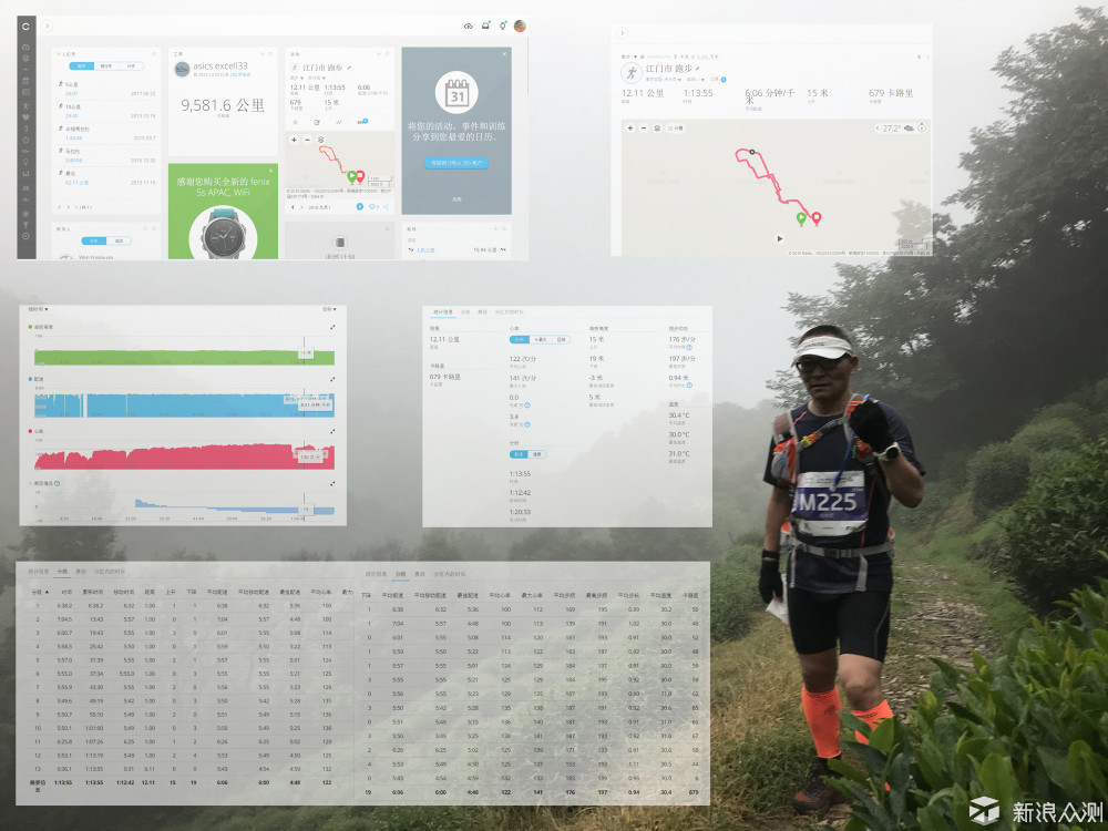 简约而不简单：Garmin fenix 5S 手表测评_新浪众测