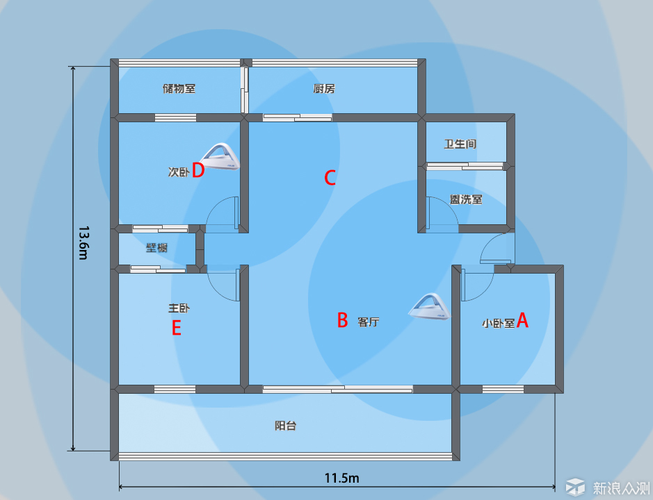 大户型家庭网络解决方案-华硕Lyra Trio体验_新浪众测