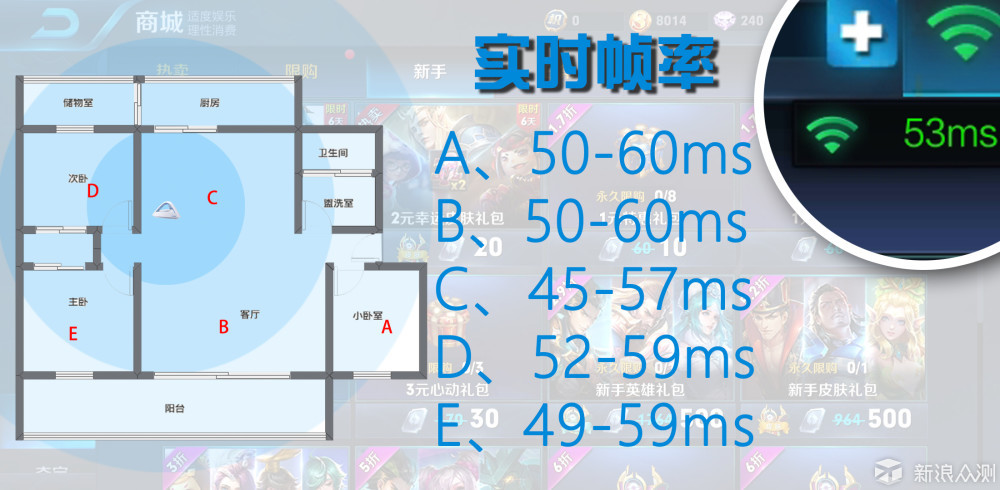 大户型家庭网络解决方案-华硕Lyra Trio体验_新浪众测