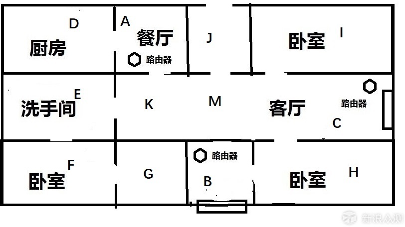 三合一、速率稳，华硕智能网状分布式路由点评_新浪众测