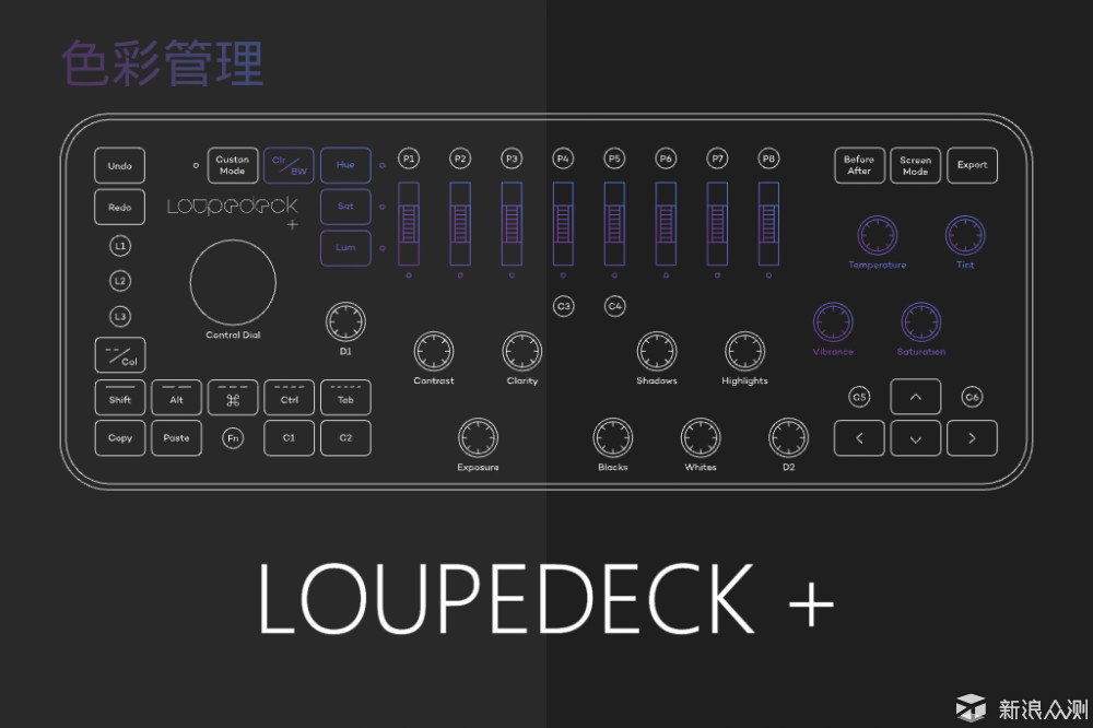 后期也疯狂 Loupedeck+快捷调色键盘试玩_新浪众测