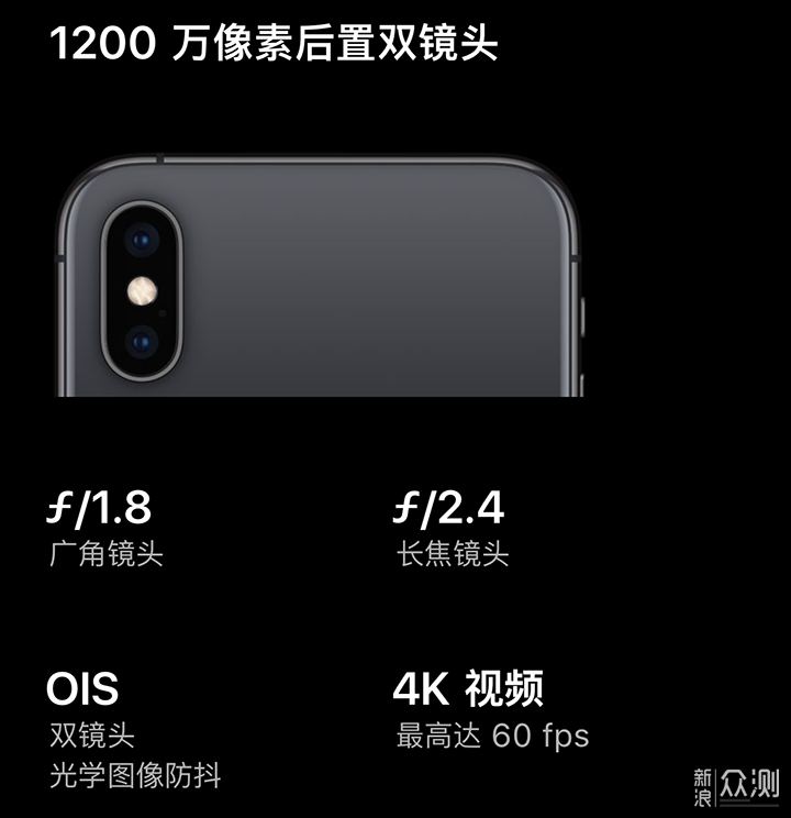 iPhone XS Max评测：极致奢华，果粉必备_新浪众测