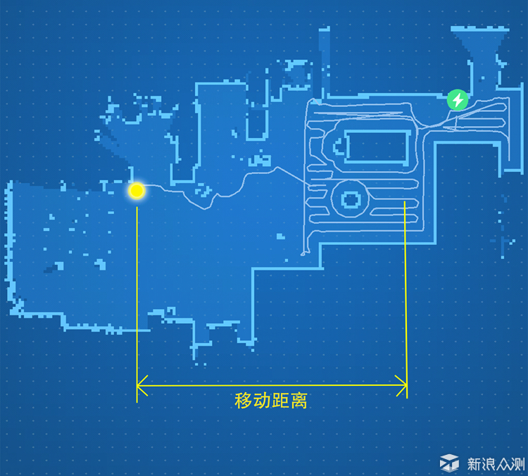 iRobot到底强在哪？米家/iRobot 970对比评测_新浪众测