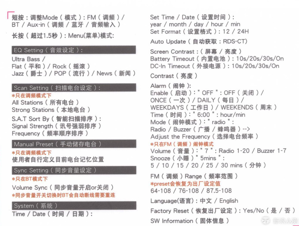 小众出新颜，我听的不是电台我听的是那份情怀_新浪众测