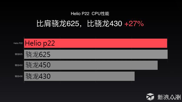 魅族v8，秋天的尾巴_新浪众测