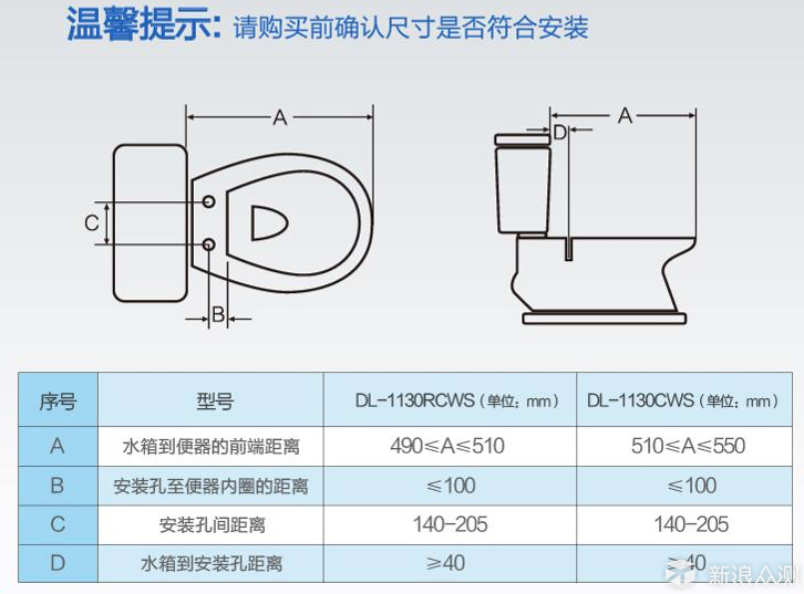 双11，手把手教你选智能马桶盖，还有海淘建议_新浪众测