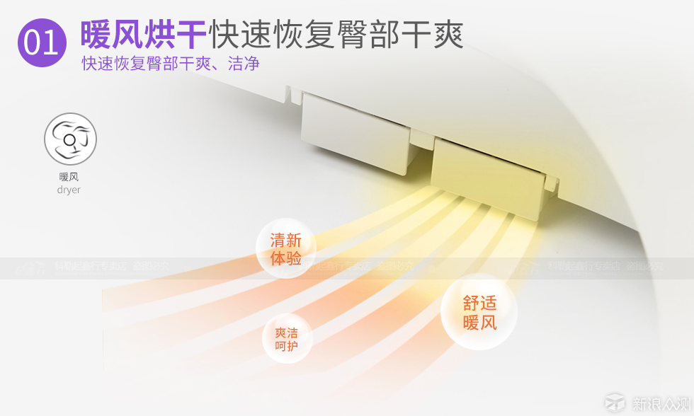 双11，手把手教你选智能马桶盖，还有海淘建议_新浪众测