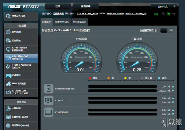 安全稳定的家用电竞路由，华硕AX88U上手评测_新浪众测