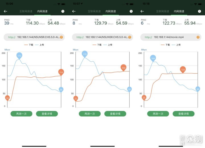 槽点机 OR 新机皇，iPhone XS Max体验点评_新浪众测