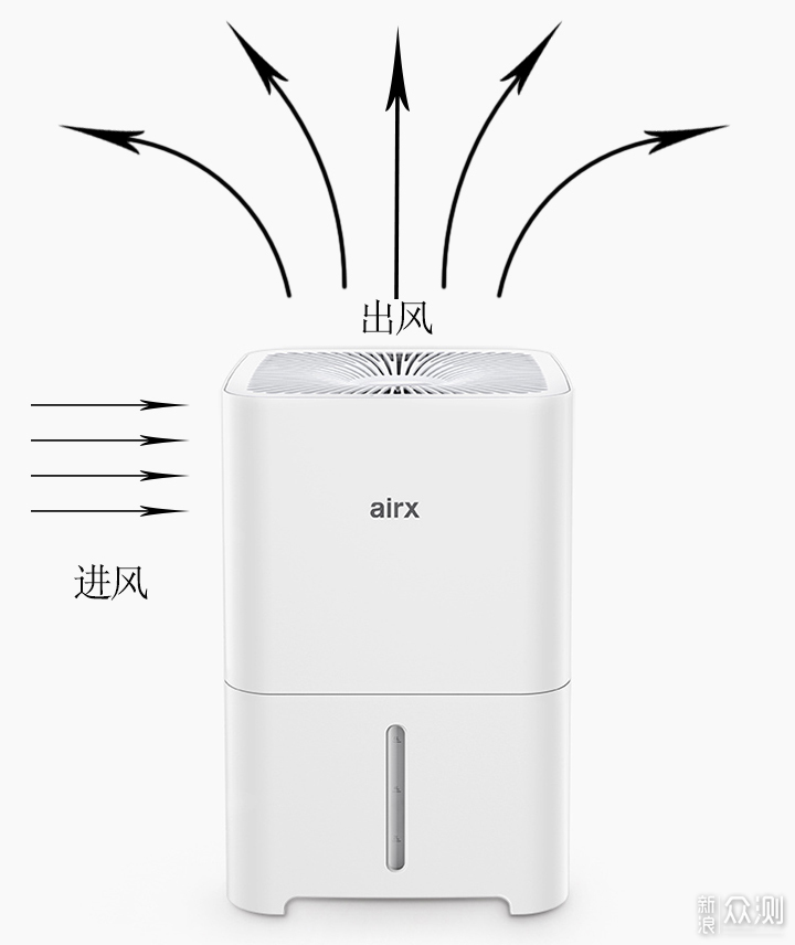 airx50度湿加湿器一卧一厅实测 适用小面积_新浪众测