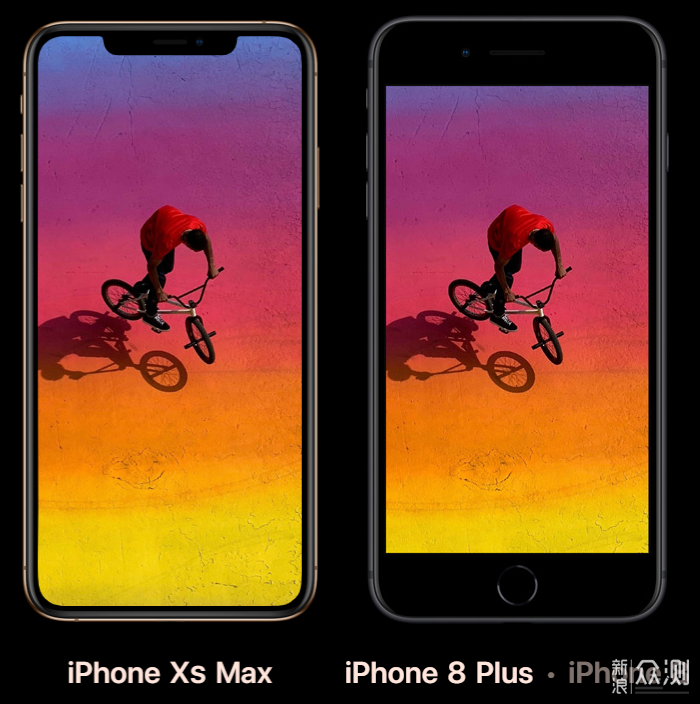 谣言还是事实？——iPhone XS Max深度测试_新浪众测