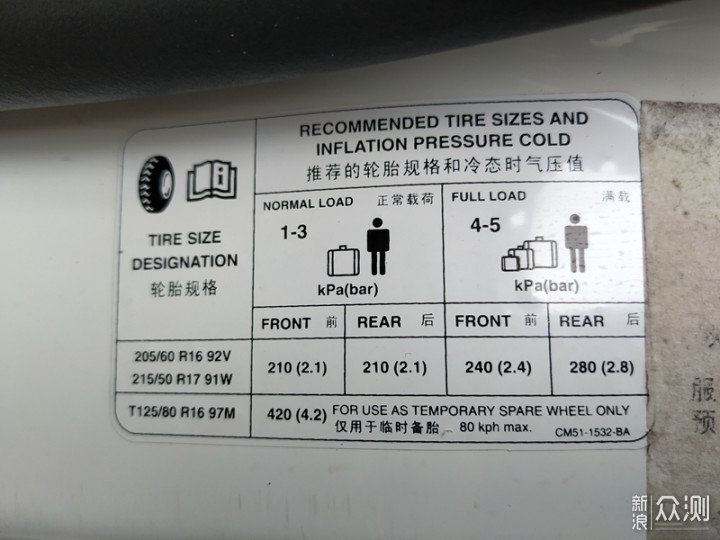 行车实用小工具：米其林 车载充气泵 4387ML_新浪众测