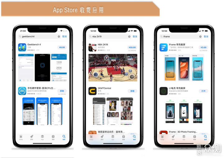 又至路口：十年老卓粉的iPhone XS Max体验_新浪众测