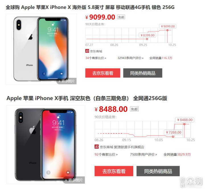 槽点机 OR 新机皇，iPhone XS Max体验点评_新浪众测