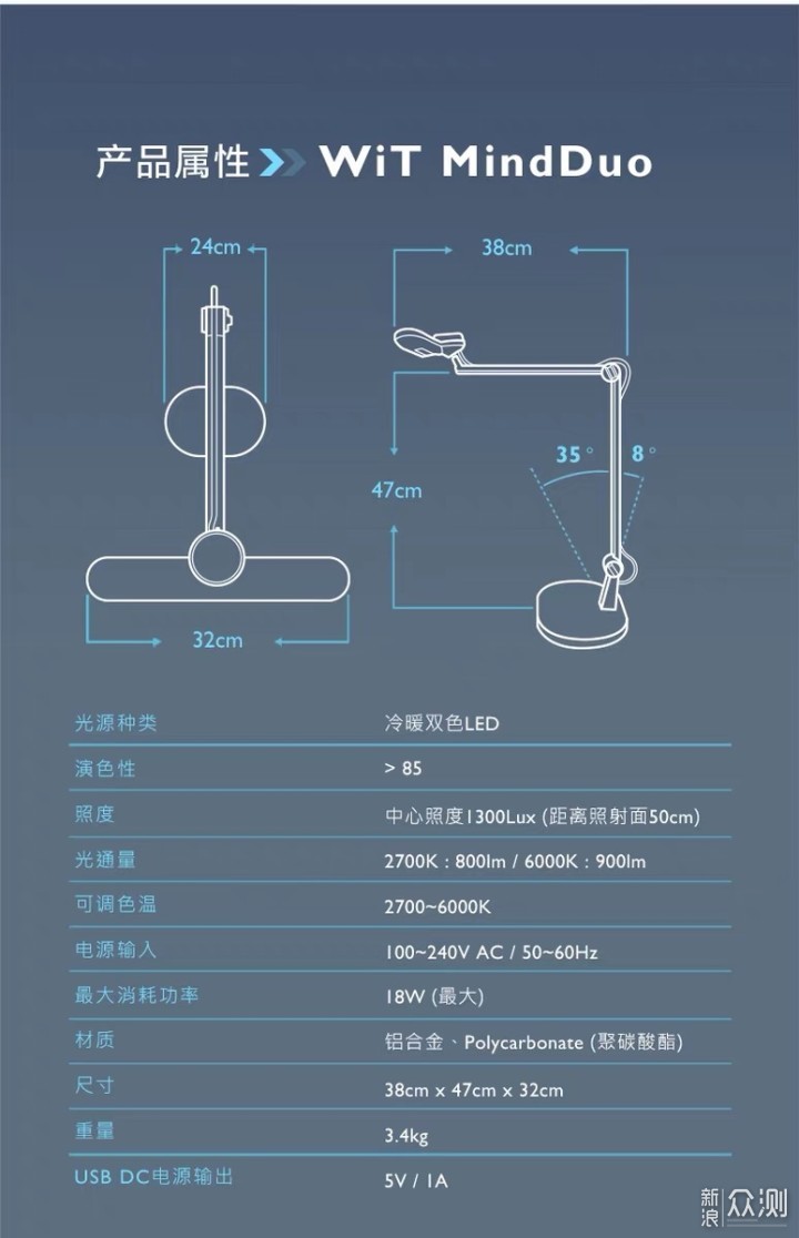 明基MindDuo Plus秀外慧中的儿童台灯_新浪众测