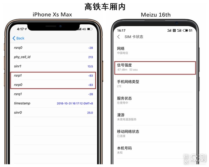 iPhone XS Max_新浪众测