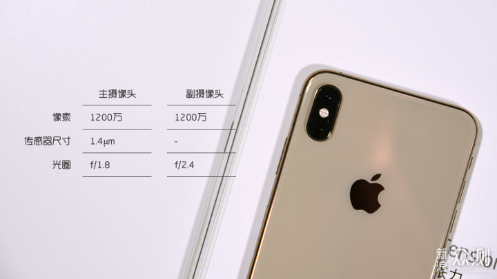 一面极致 一面中庸丨iPhone XS Max 体验报告_新浪众测