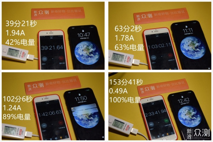 槽点机 OR 新机皇，iPhone XS Max体验点评_新浪众测