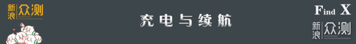 三年O粉，终于等来了Find X超级闪充版真旗舰_新浪众测