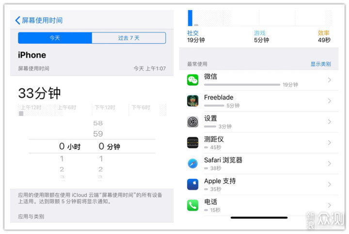 苹果“小白”的晋级之路--iPhone XS MAX体验_新浪众测