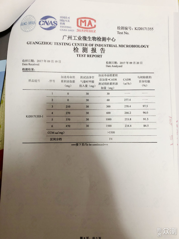 美貌与效果并存，安美瑞X8空气净化器测评_新浪众测