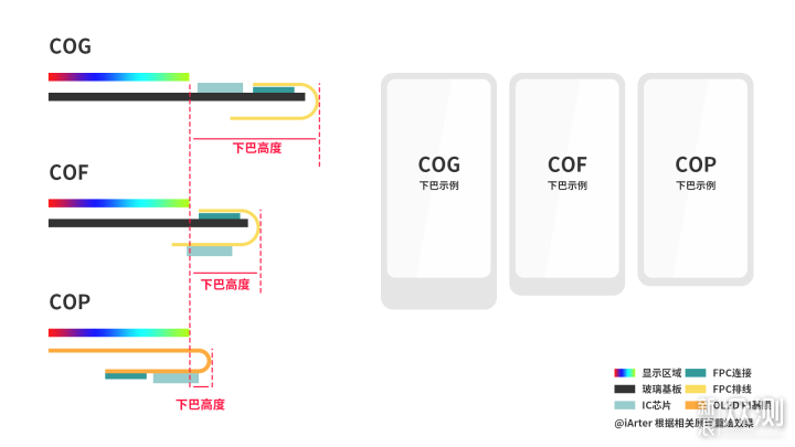 回归存粹的极致体验 | OPPO Find X超闪版上手_新浪众测