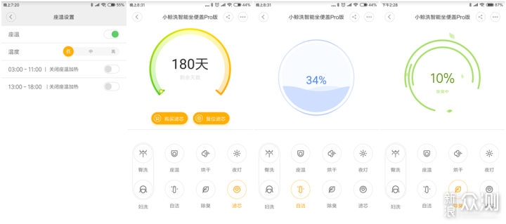 普通马桶一盖升级，小鲸洗智能马桶盖开箱体验_新浪众测