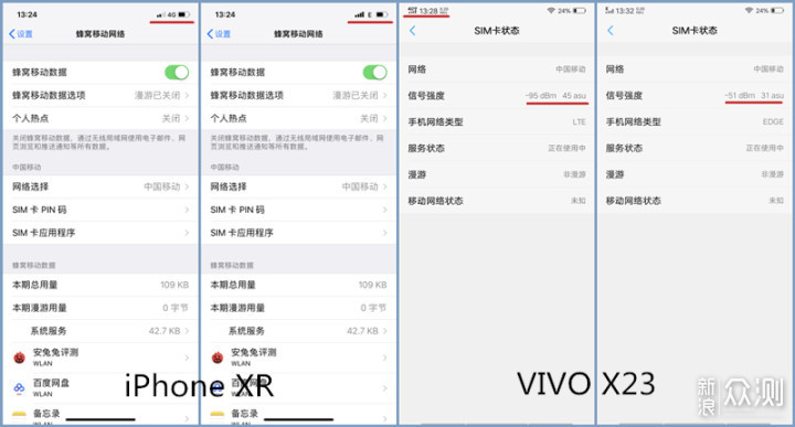 这可能是最具性价比的iPhone了，iPhoneXR评测_新浪众测