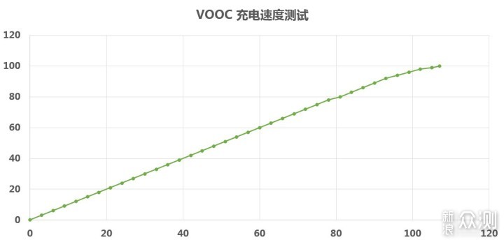 以「旗舰」之名，Find more in the Find X._新浪众测