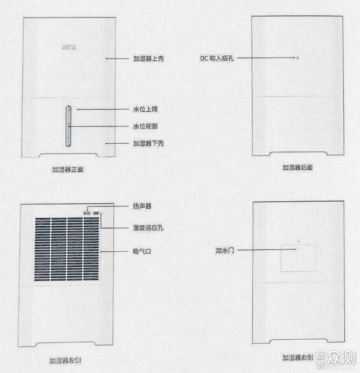 airx 50度加湿器深度使用简评_新浪众测