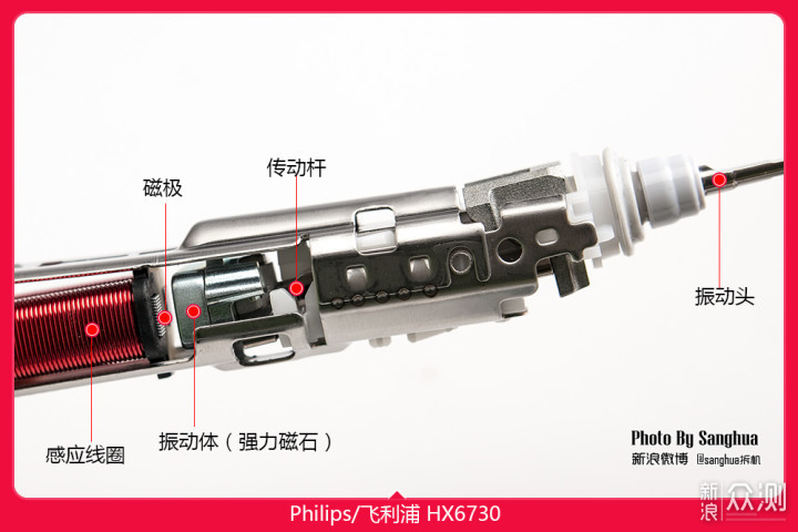 天天在刷牙 电动牙刷你懂多少？拆解详解。_新浪众测