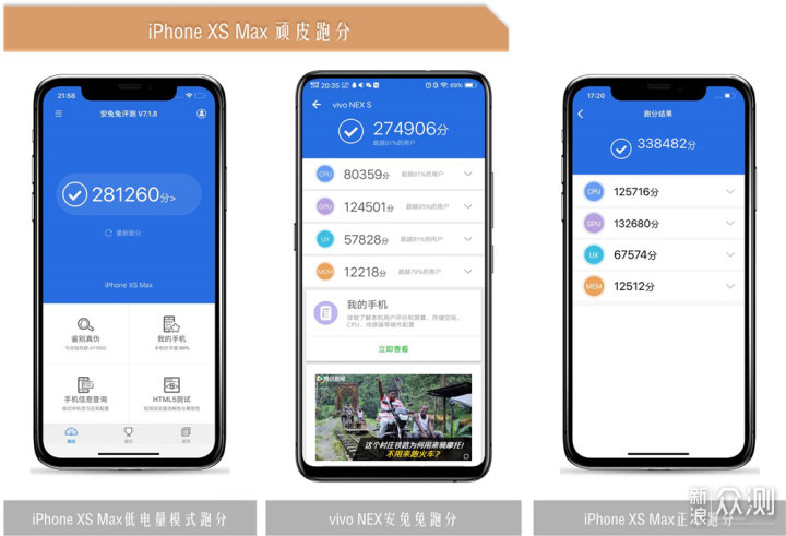 又至路口：十年老卓粉的iPhone XS Max体验_新浪众测