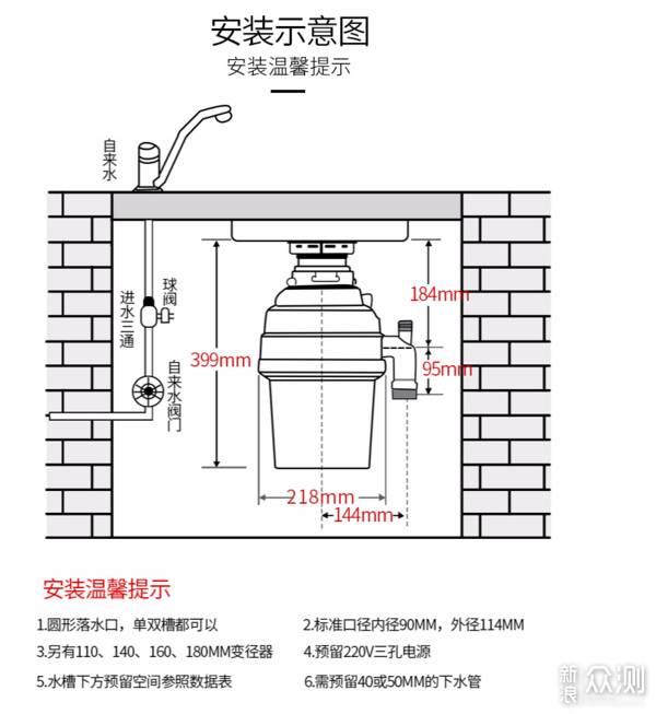 BECBAS 贝克巴斯 E70 垃圾处理器_新浪众测