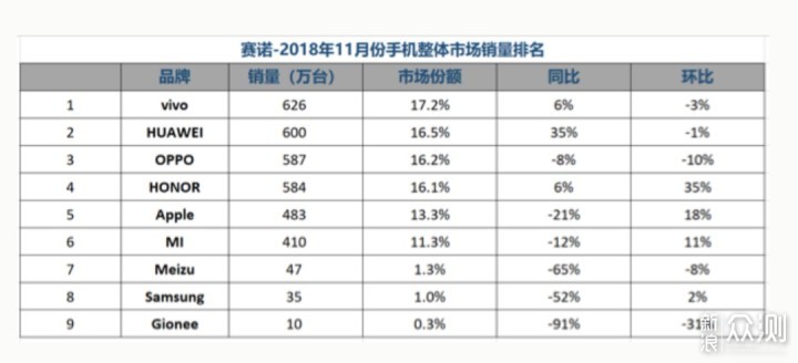 你可能没注意：科技圈有个容易忽略的大事_新浪众测