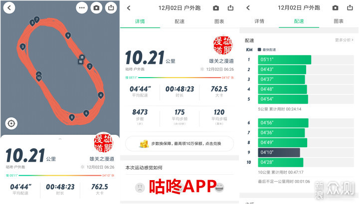 性能超越价格——咕咚GPS运动手表S1_新浪众测