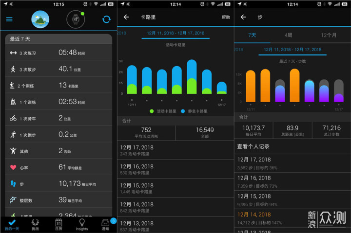 佳明Instinct户外智能手表十天好玩体验报告_新浪众测