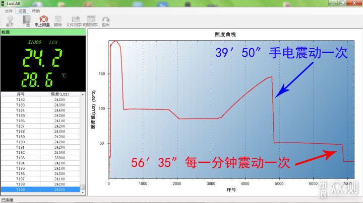 十年双剑定义战术照明准 暴测OLIGHT傲雷武士X_新浪众测