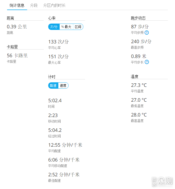 我眼中户外智能手表最好的形态：佳明Instinct_新浪众测