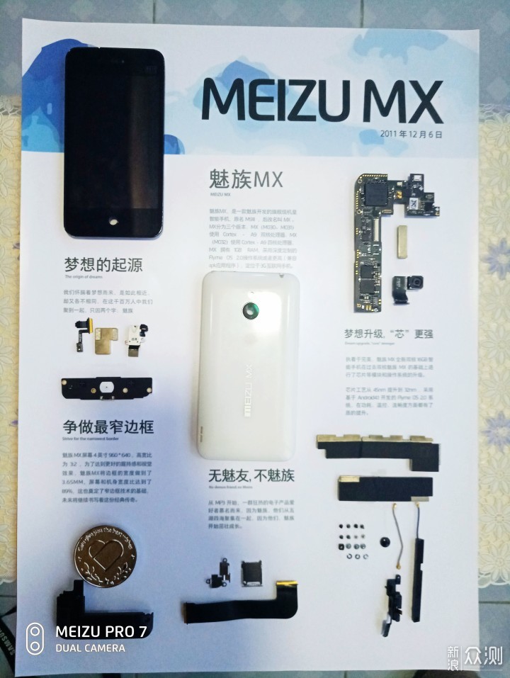魅族MX（双核）的MEIZU Care时光机之旅_新浪众测