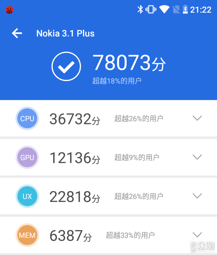 Nokia 3.1 Plus：昔日王者正从入门级卷土归来_新浪众测