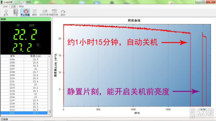 十年双剑定义战术照明准 暴测OLIGHT傲雷武士X_新浪众测