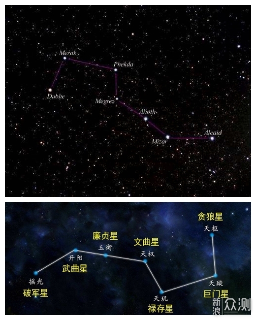 武则天在房地产业的大手笔之一——天枢_新浪众测